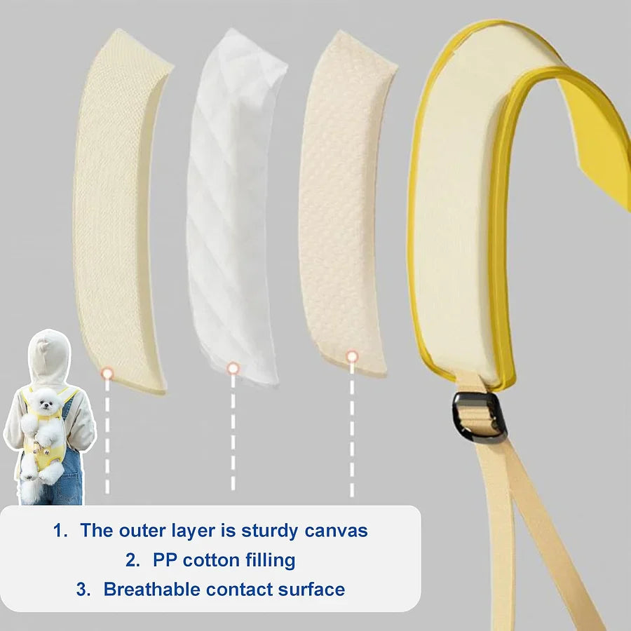 Cartoon Pet Front Carrier Backpack