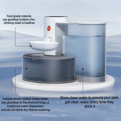 New Filter Free Cat Water Fountain - PetsLoveStory®