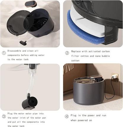 PetsLoveStory® Water Fountain - PetsLoveStory®