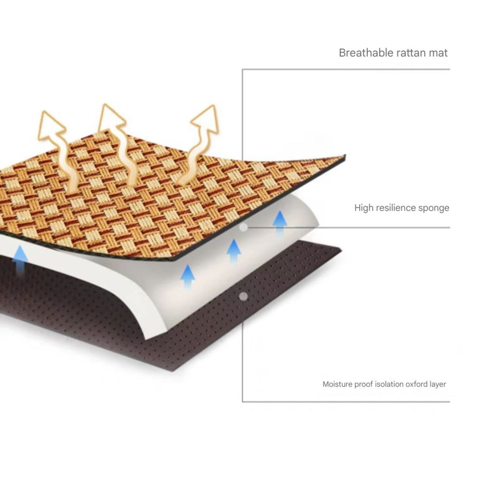 Pet Cool Mat For Summer - PetsLoveStory®